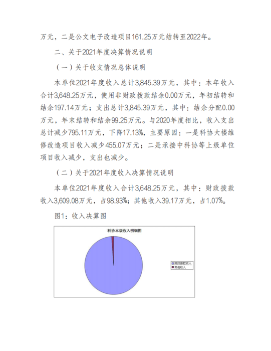 本级21年决算_07