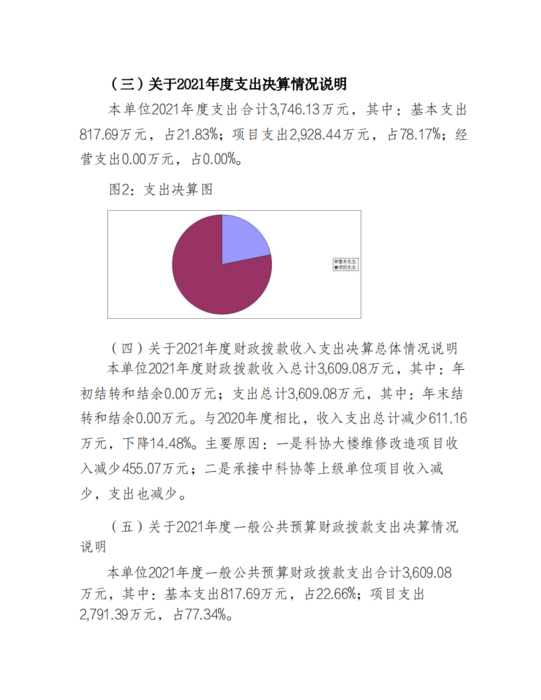 本级21年决算_08