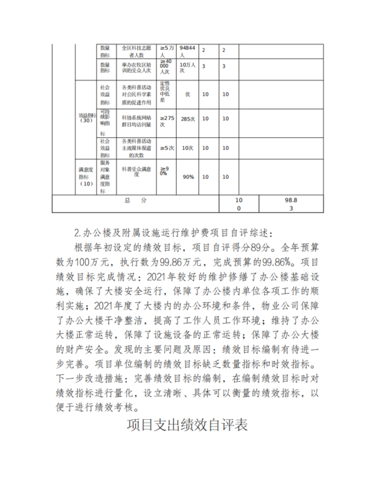 本级21年决算_23