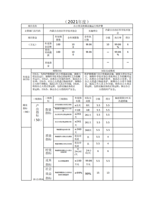 本级21年决算_24