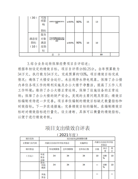 本级21年决算_25