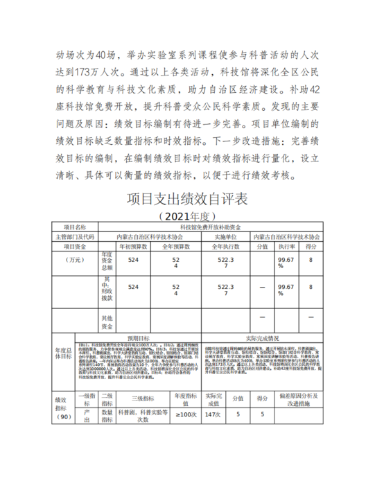 本级21年决算_27