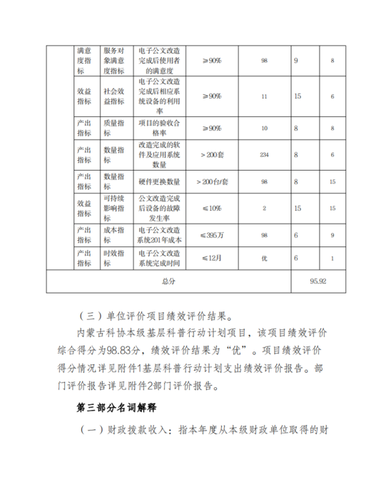 本级21年决算_30