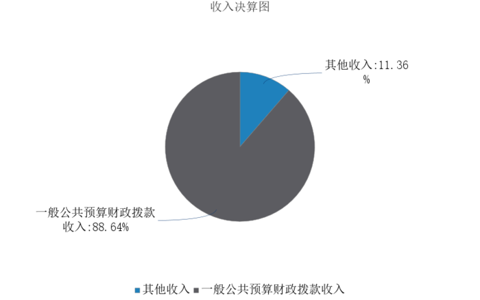 图片1 图片1